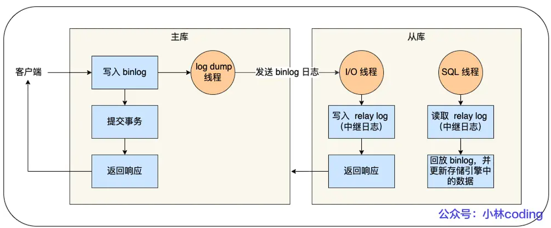 image-20241031143330887